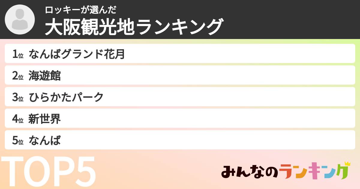 ロッキーさんの「大阪観光地ランキング」