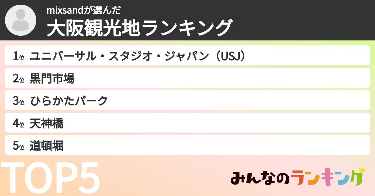 mixsandさんの「大阪観光地ランキング」
