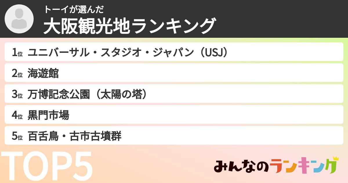 トーイさんの「大阪観光地ランキング」