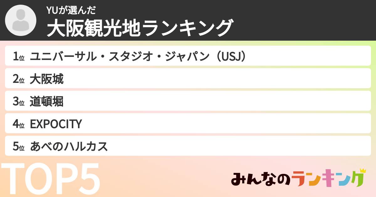 YUさんの「大阪観光地ランキング」