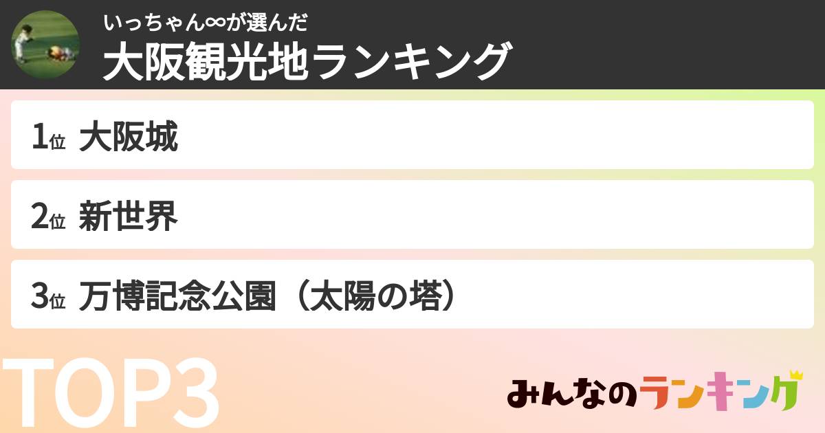 いっちゃん∞さんの「大阪観光地ランキング」