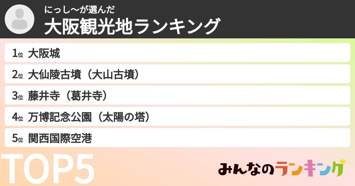にっし〜さんの「大阪観光地ランキング」