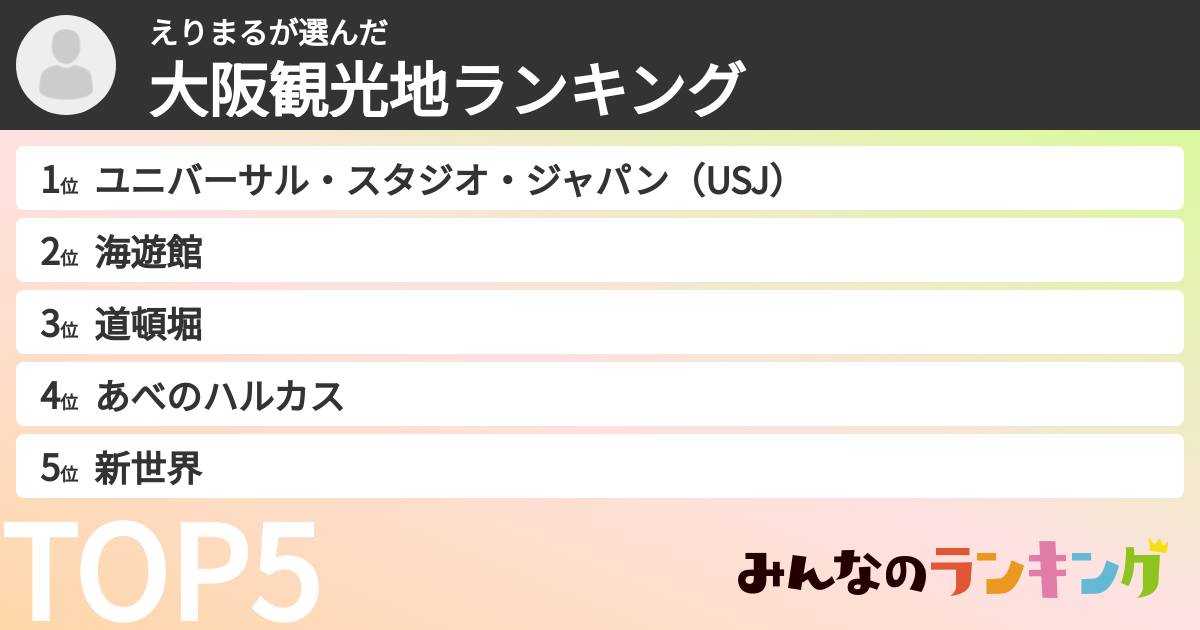 えりまるさんの「大阪観光地ランキング」