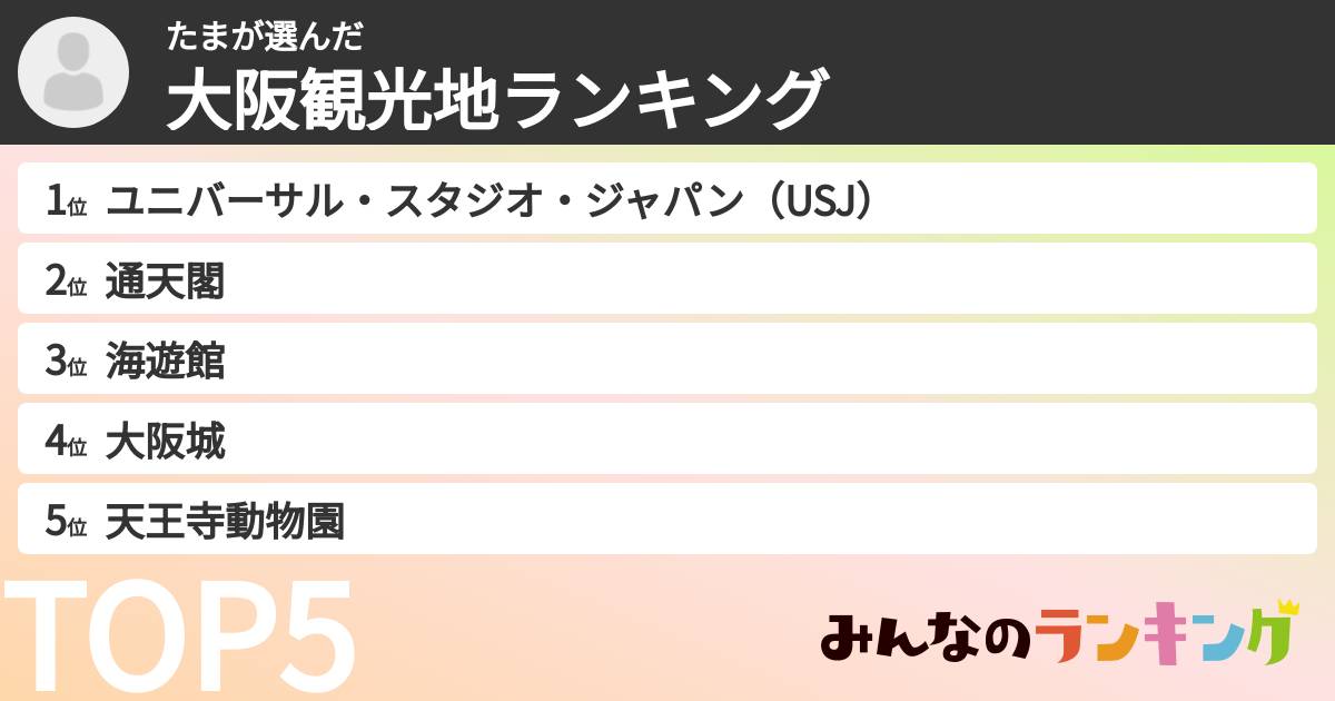 たまさんの「大阪観光地ランキング」