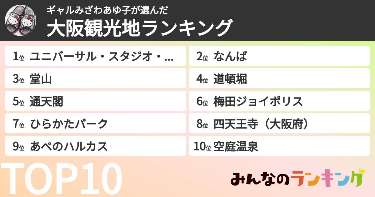 ギャルみざわあゆ子さんの「大阪観光地ランキング」