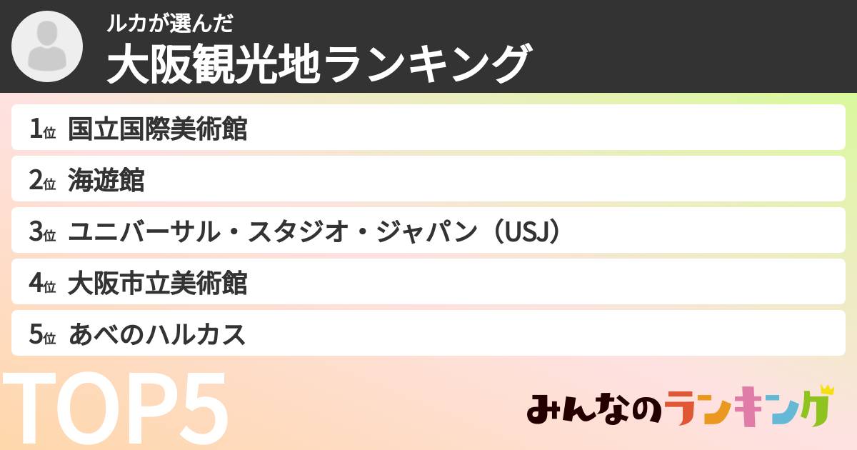 ルカさんの「大阪観光地ランキング」
