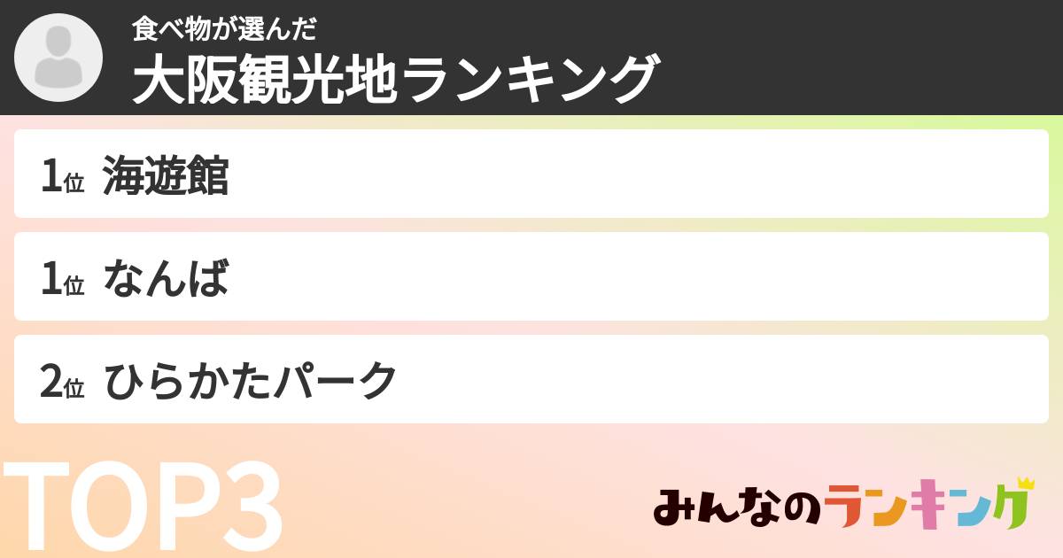 食べ物さんの「大阪観光地ランキング」