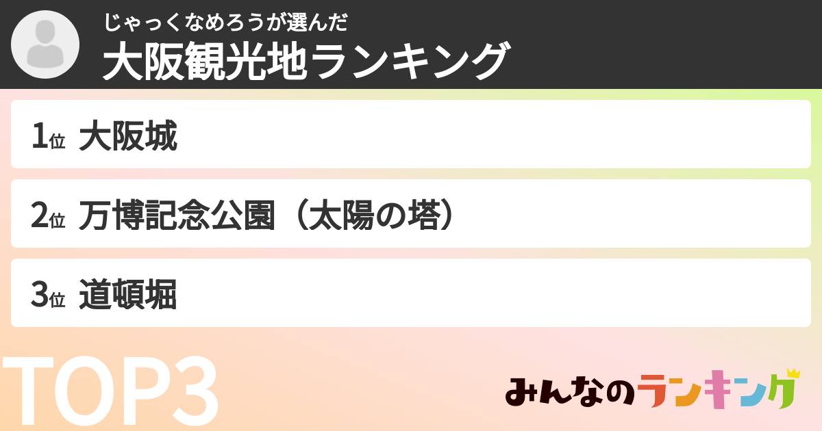 じゃっくなめろうさんの「大阪観光地ランキング」
