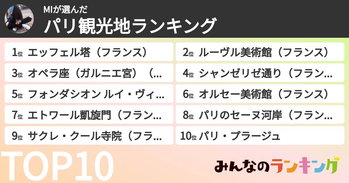 MIさんの「パリ観光地ランキング」
