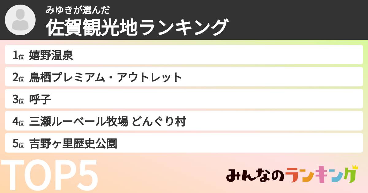 みゆきさんの「佐賀観光地ランキング」