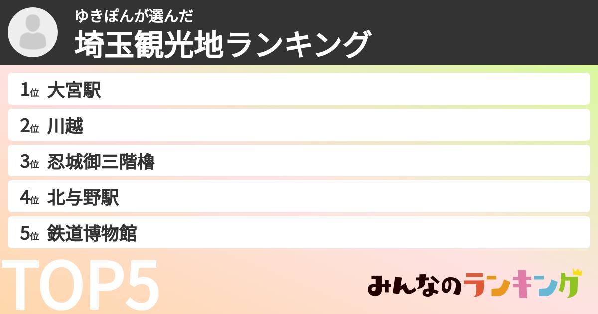 ゆきぽんさんの「埼玉観光地ランキング」