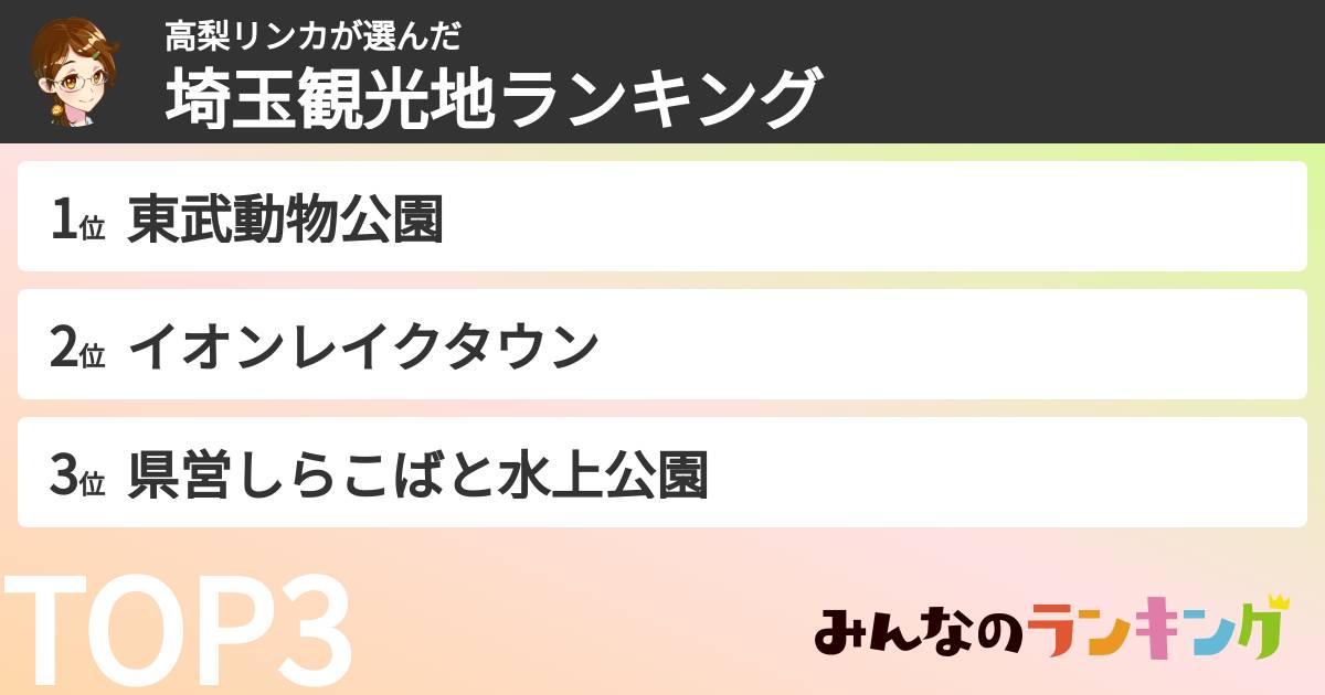 高梨リンカさんの「埼玉観光地ランキング」