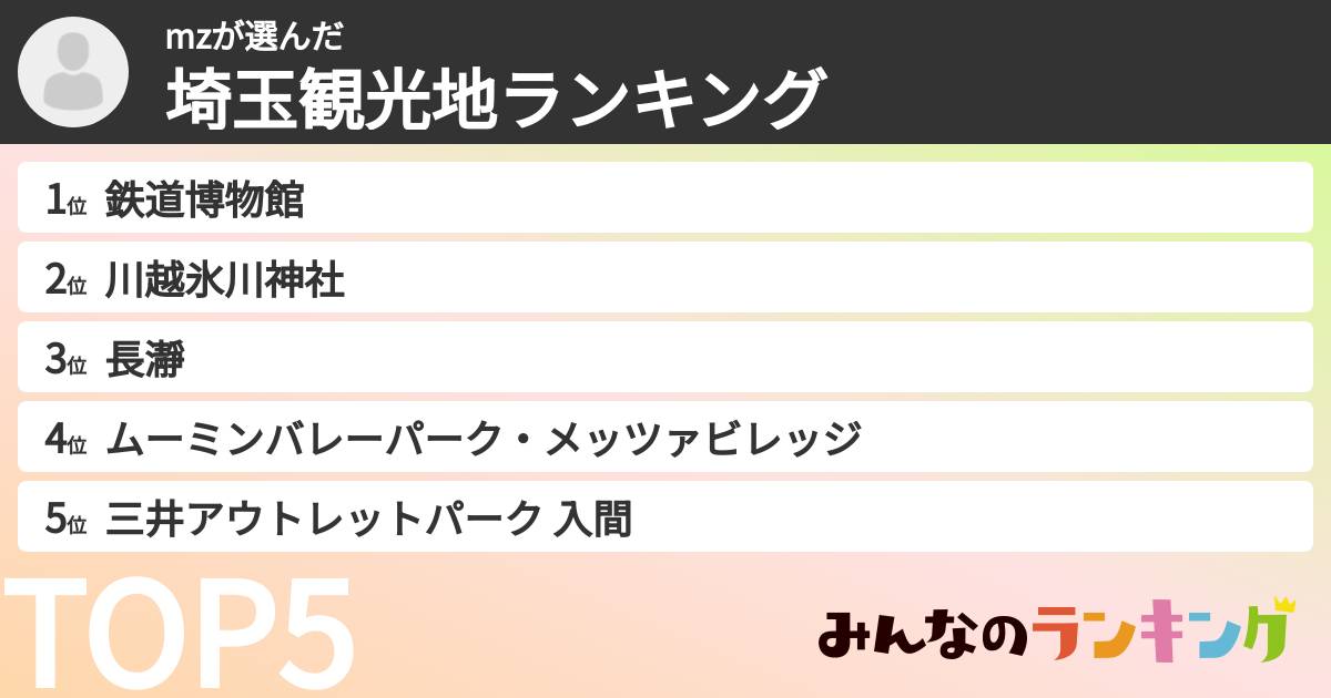 mzさんの「埼玉観光地ランキング」