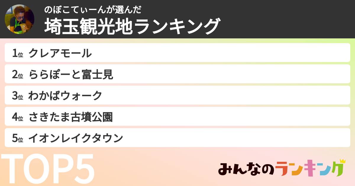 のぼこてぃーんさんの「埼玉観光地ランキング」