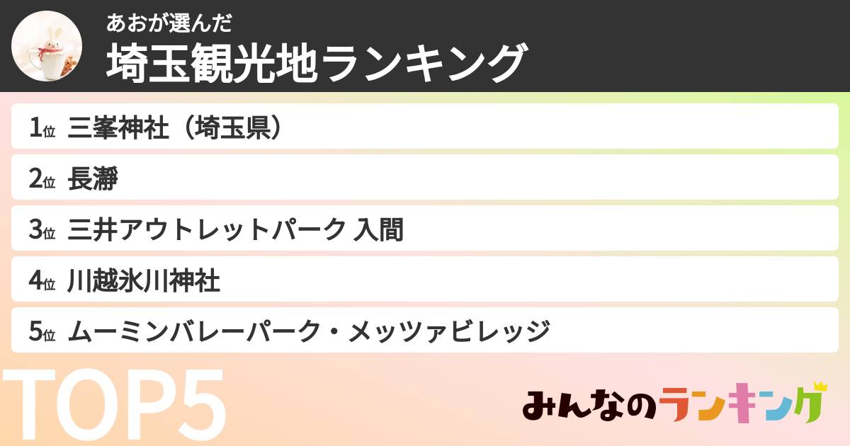 あおさんの「埼玉観光地ランキング」
