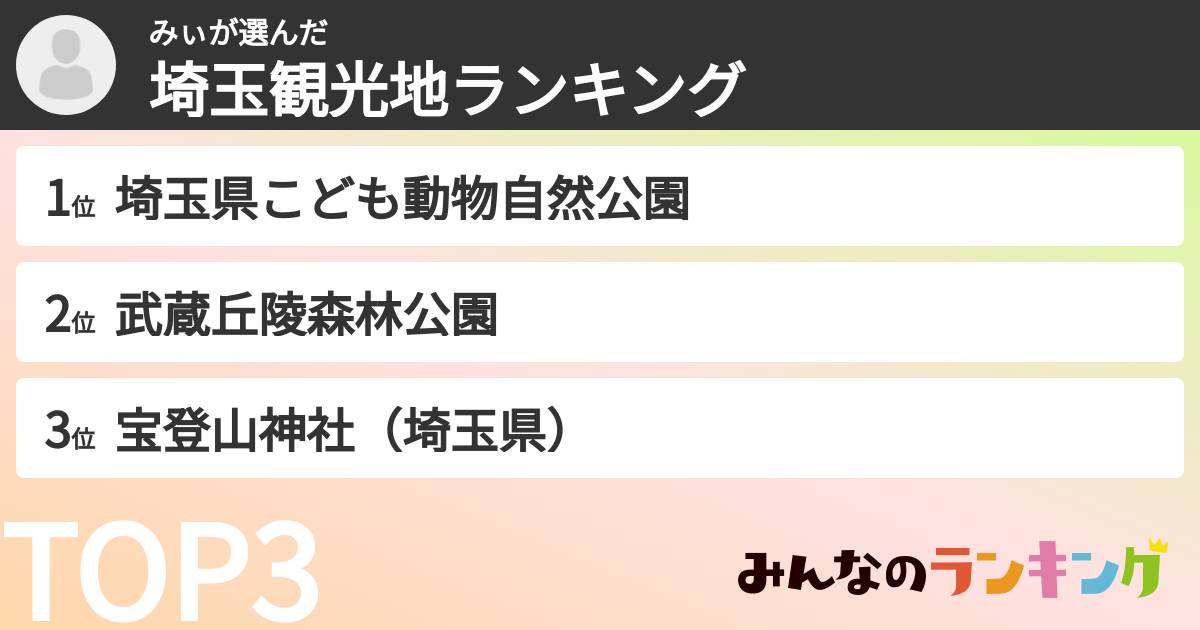みぃさんの「埼玉観光地ランキング」
