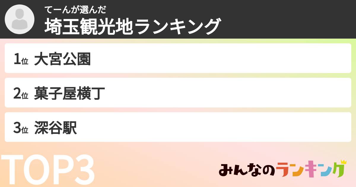 てーんさんの「埼玉観光地ランキング」