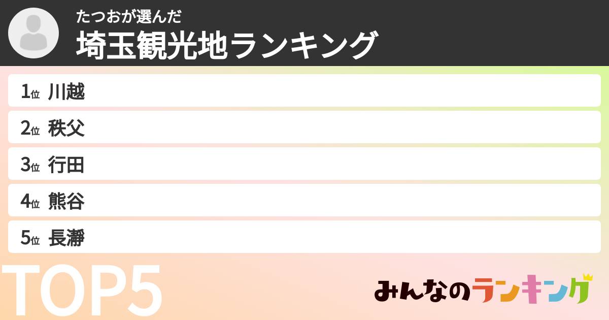 たつおさんの「埼玉観光地ランキング」