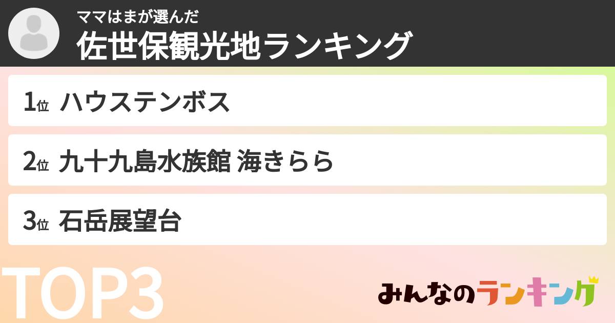 ママはまさんの「佐世保観光地ランキング」