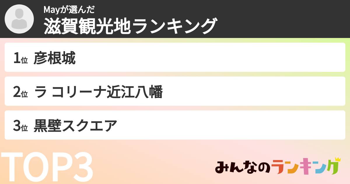 Mayさんの「滋賀観光地ランキング」