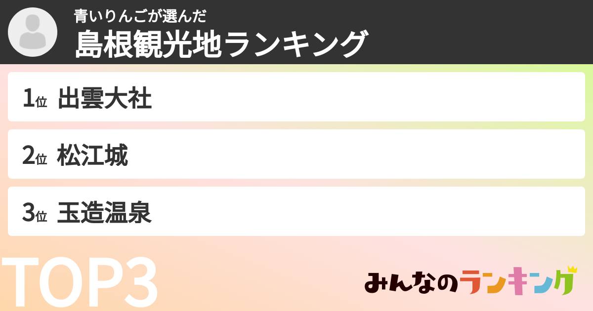 青いりんごさんの「島根観光地ランキング」