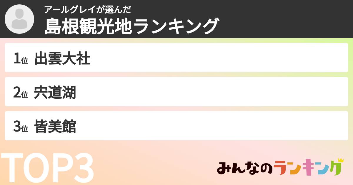 アールグレイさんの「島根観光地ランキング」
