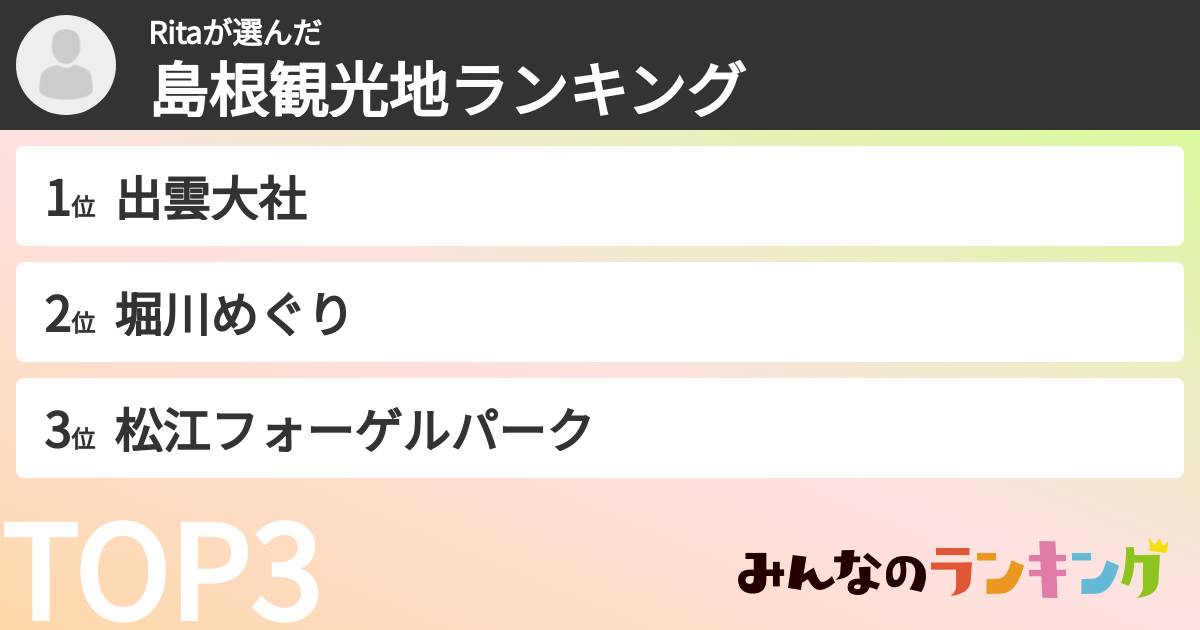 Ritaさんの「島根観光地ランキング」