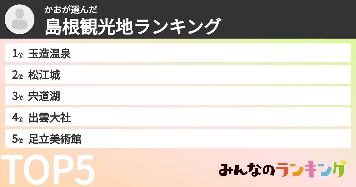 かおさんの「島根観光地ランキング」