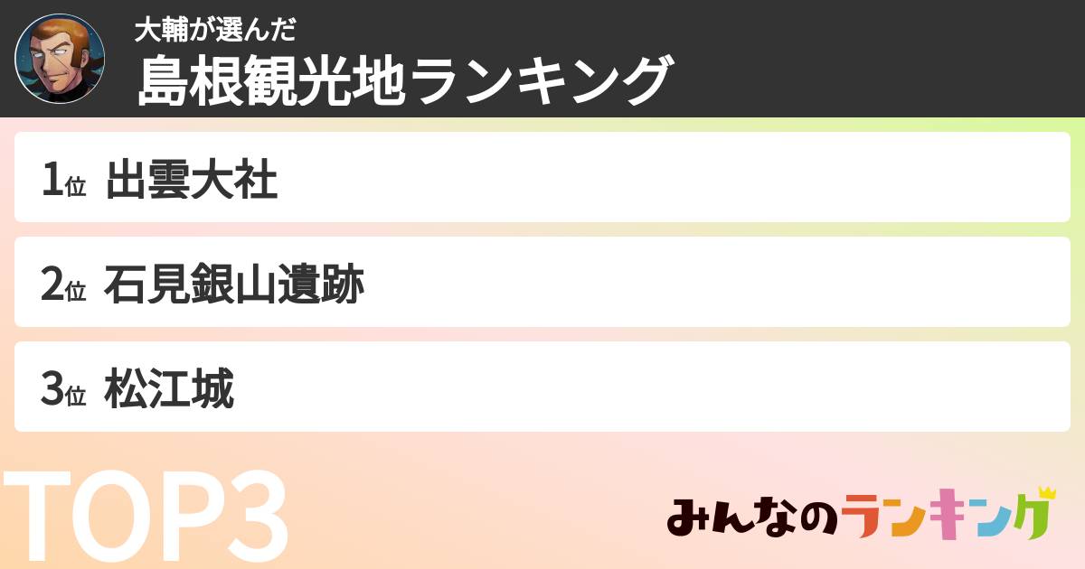 大輔さんの「島根観光地ランキング」