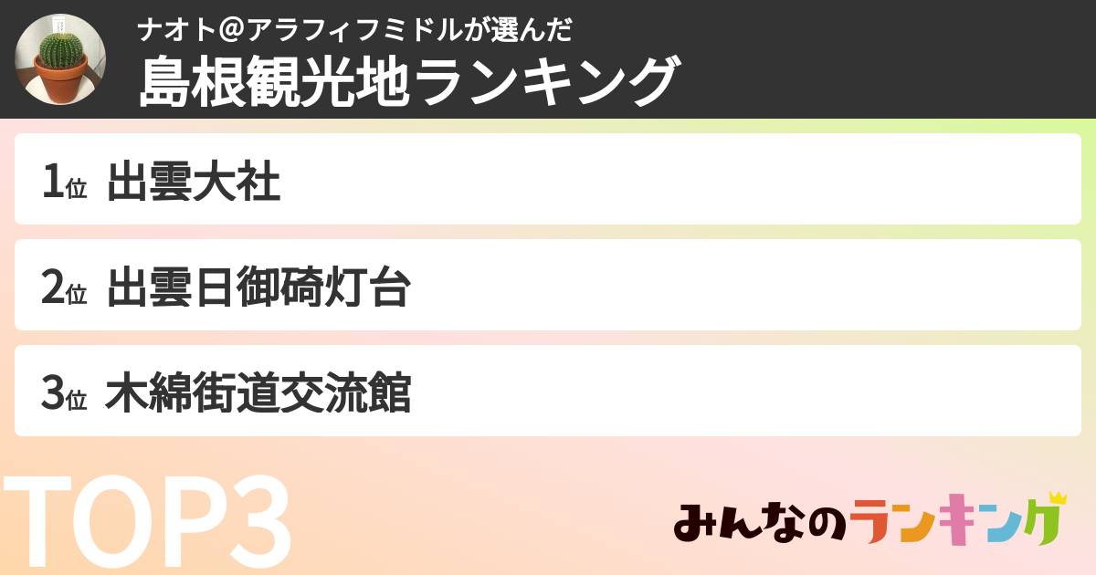 ナオト＠アラフィフミドルさんの「島根観光地ランキング」