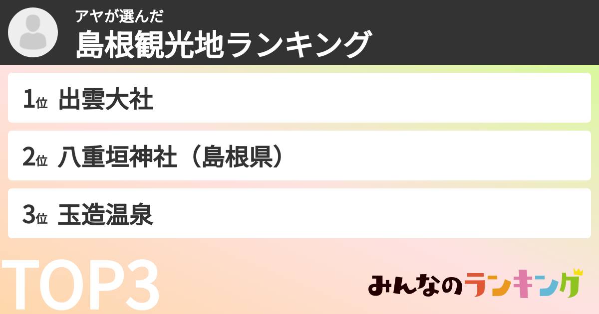 アヤさんの「島根観光地ランキング」