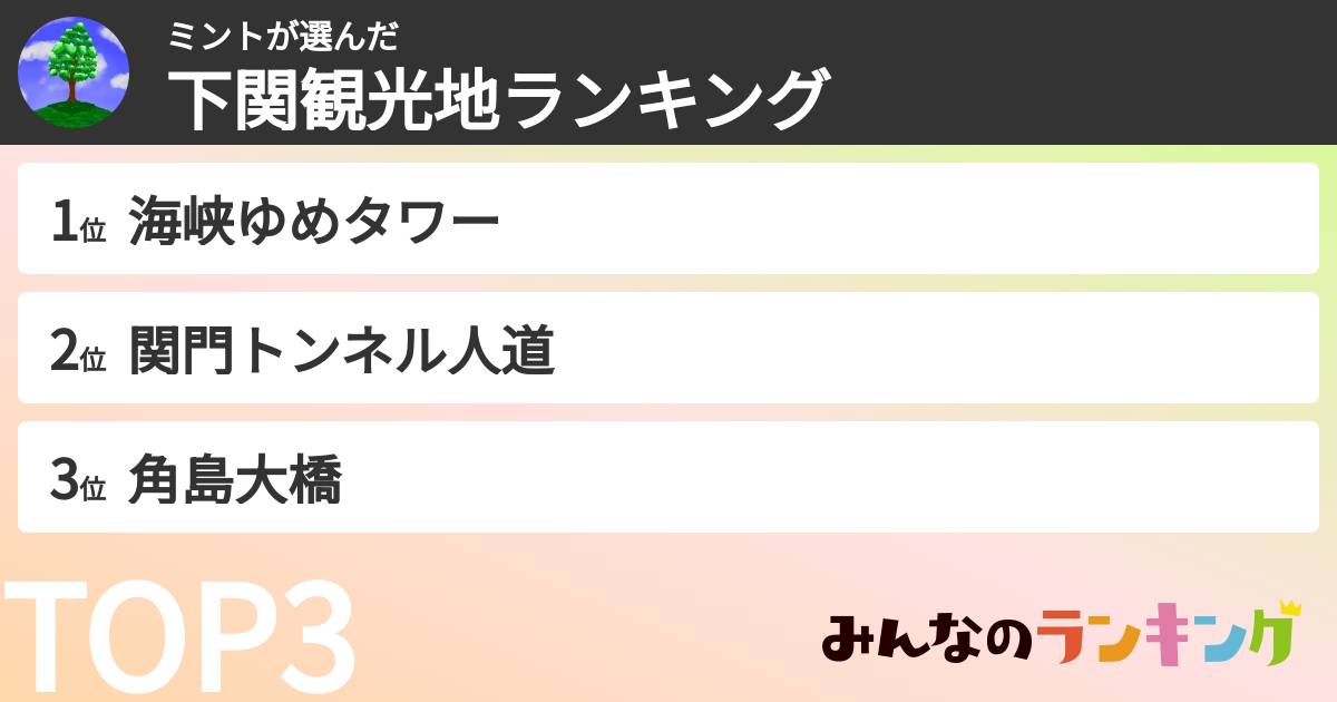 ミントさんの「下関観光地ランキング」