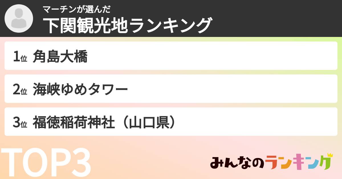 マーチンさんの「下関観光地ランキング」