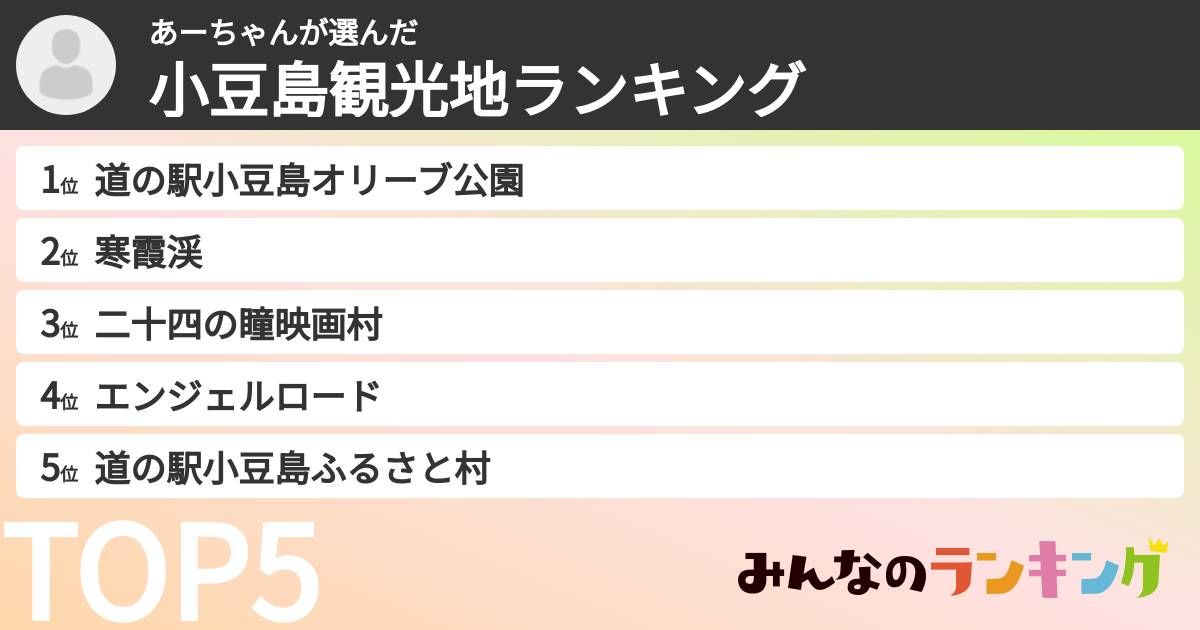 あーちゃんさんの「小豆島観光地ランキング」
