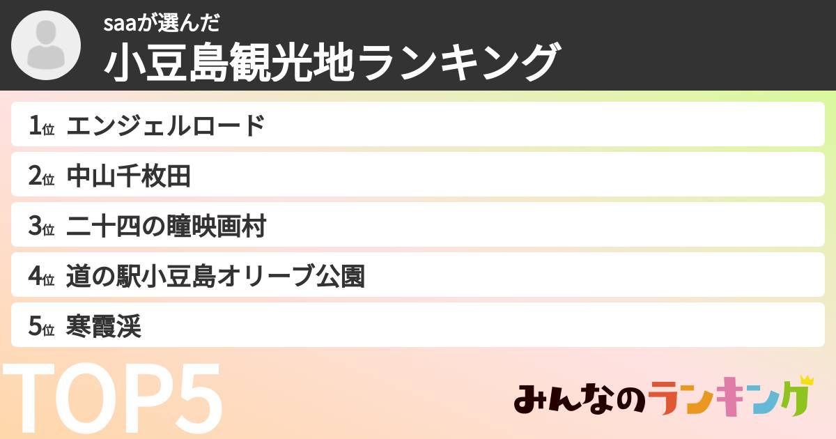 saaさんの「小豆島観光地ランキング」