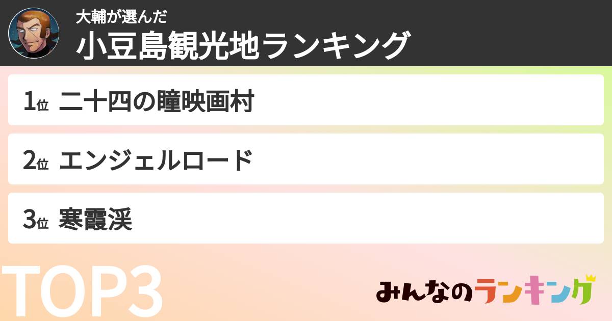 大輔さんの「小豆島観光地ランキング」