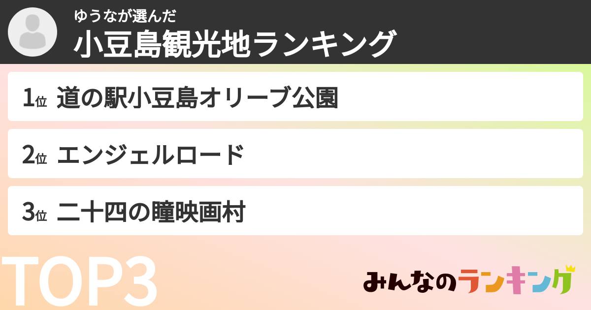 ゆうなさんの「小豆島観光地ランキング」