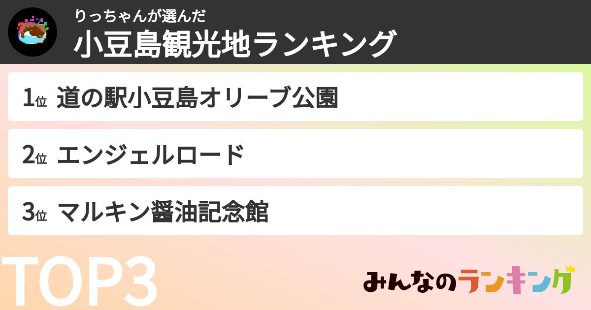 りっちゃんさんの「小豆島観光地ランキング」