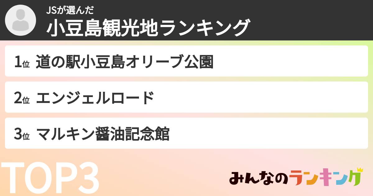 JSさんの「小豆島観光地ランキング」