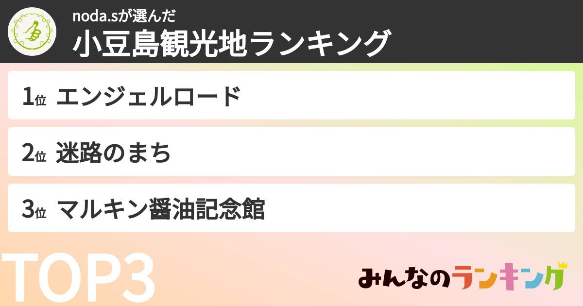 noda.sさんの「小豆島観光地ランキング」