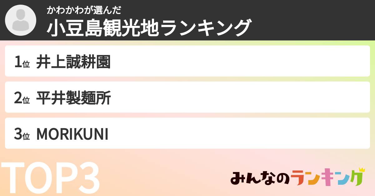 かわかわさんの「小豆島観光地ランキング」