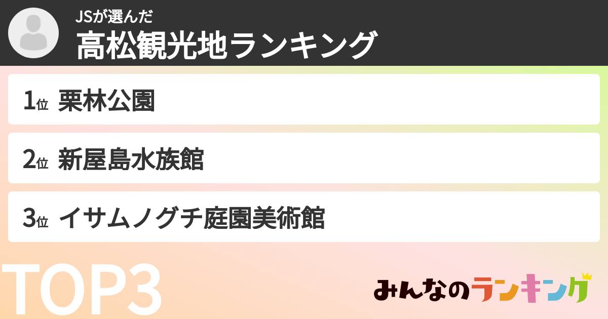 JSさんの「高松観光地ランキング」