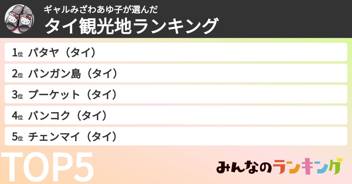 ギャルみざわあゆ子さんの「タイ観光地ランキング」