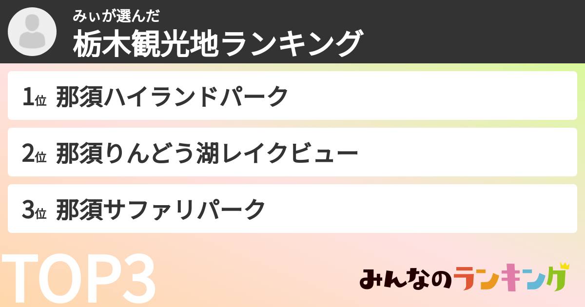 みぃさんの「栃木観光地ランキング」