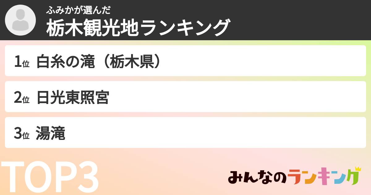 ふみかさんの「栃木観光地ランキング」