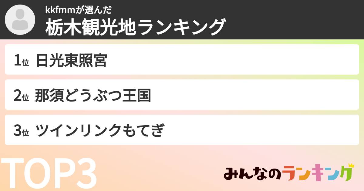 kkfmmさんの「栃木観光地ランキング」