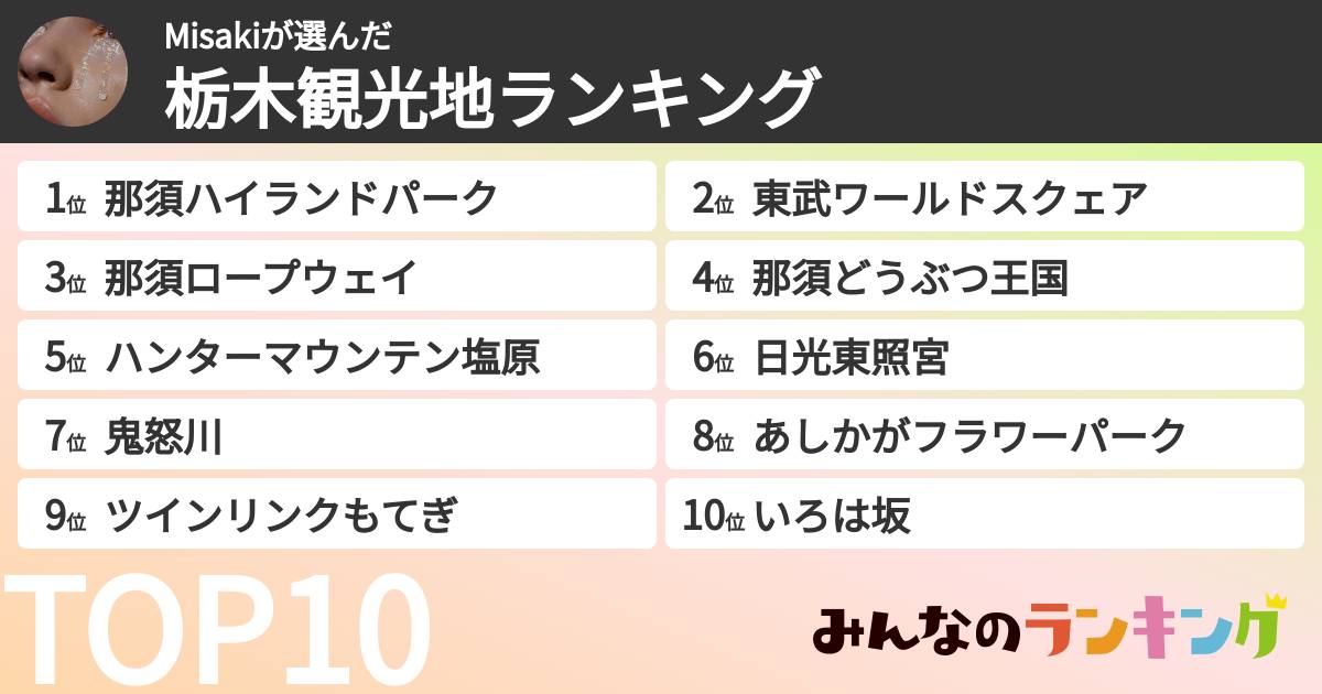 Misakiさんの「栃木観光地ランキング」