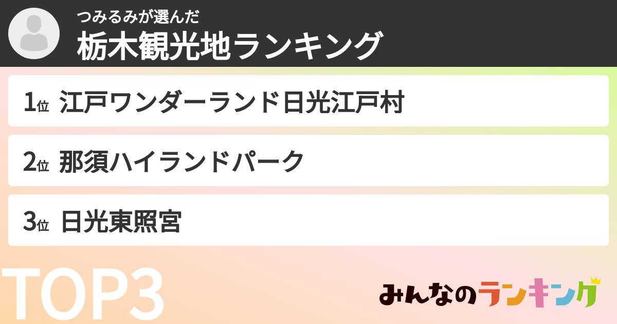 つみるみさんの「栃木観光地ランキング」
