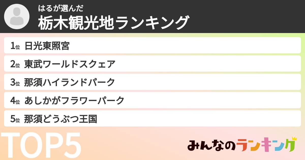 はるさんの「栃木観光地ランキング」