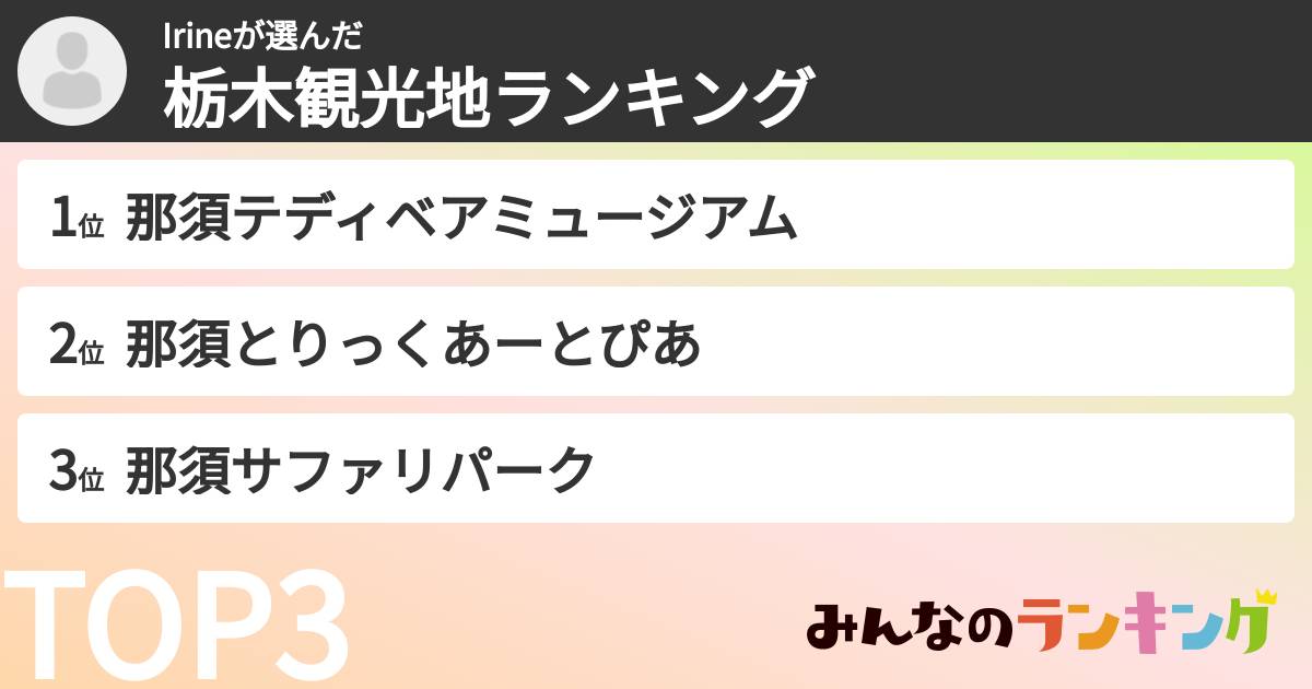 Irineさんの「栃木観光地ランキング」